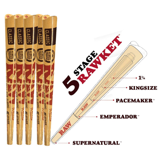 5 Packs Raw 5 Stage Rawket Cone Sets from 1 1/4 Kingsize to Supernatural